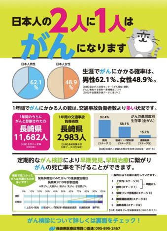 がん